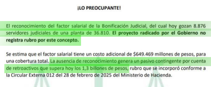 ⚠️ Alerta: Recorte presupuestal 2026 deja en vilo la Bonificación Judicial y pone en riesgo a miles de funcionarios